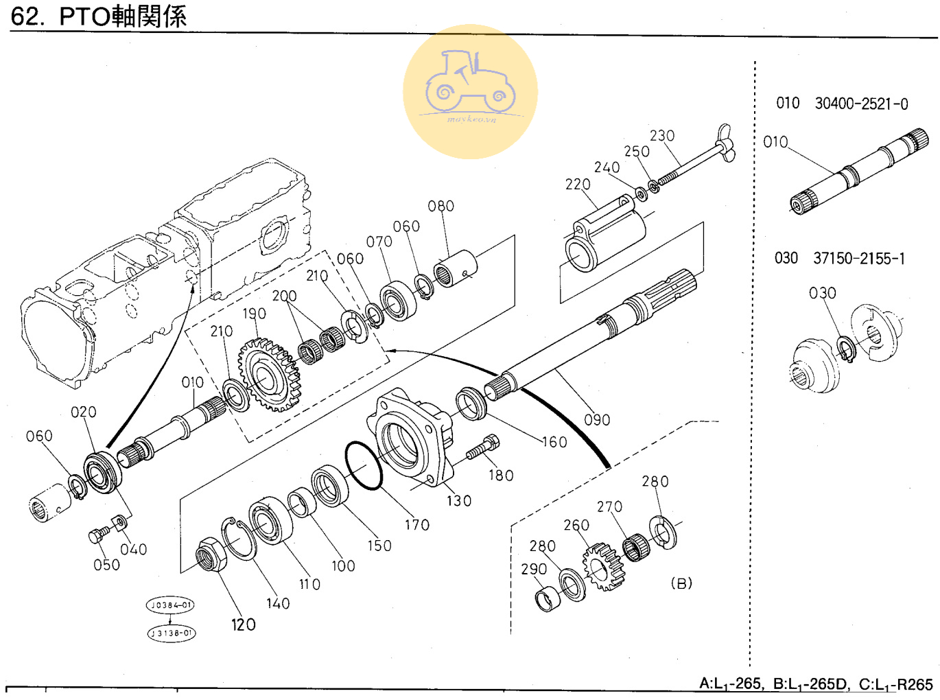 Trục truyền động PTO